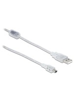 Delock USB2 Kabel A-MiniB, 2m, transparent, für USB2.0 Geräte, 480 Mbps