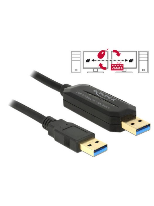 Delock Câble Data Link USB A - USB A 1.5 m